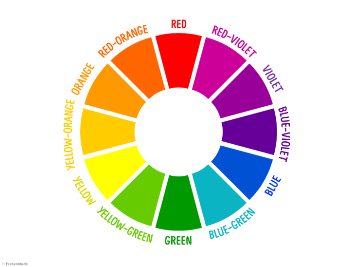 primary and secondary color wheel template