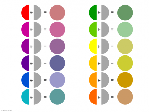 The basics of the color wheel for presentation design (Part I ...