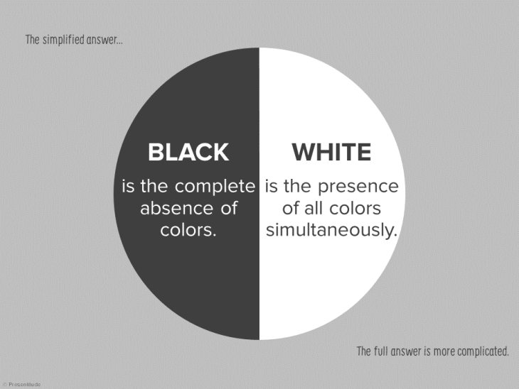 Are Black and White Colors?