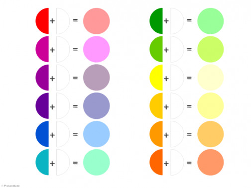 The basics of the color wheel for presentation design (Part I ...