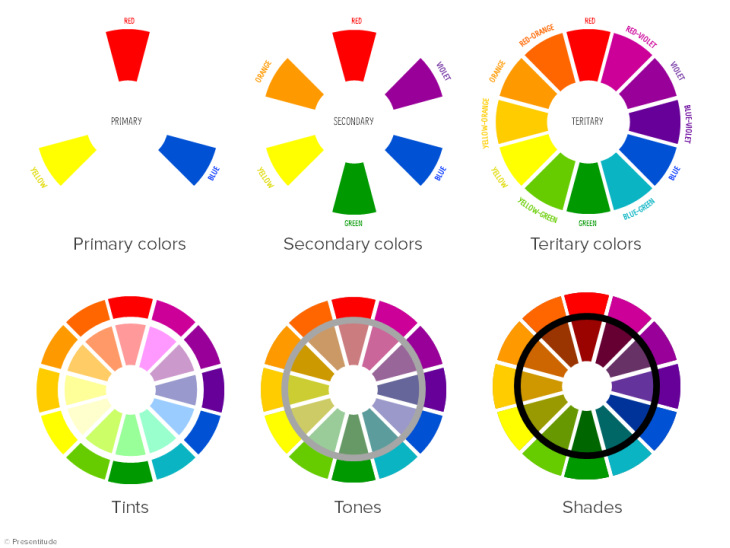 Color Theory Basics: The Color Wheel