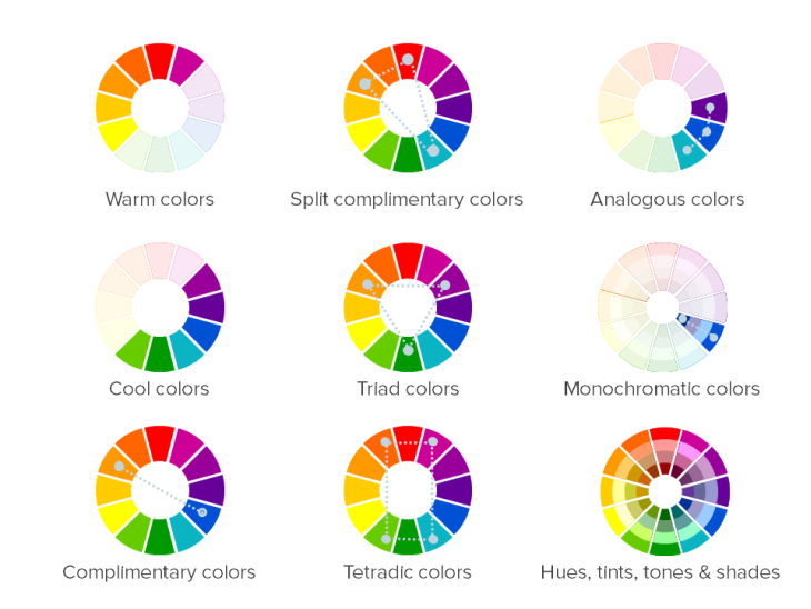 How to use the color wheel to create colorful presentations (Part