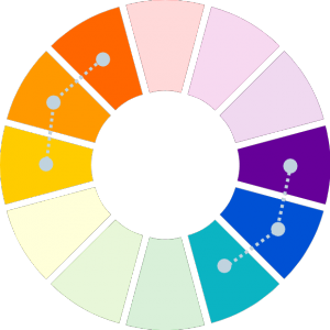 How to use the color wheel to create colorful presentations (Part II) -  Presentitude 