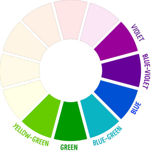 How to use the color wheel to create colorful presentations (Part II