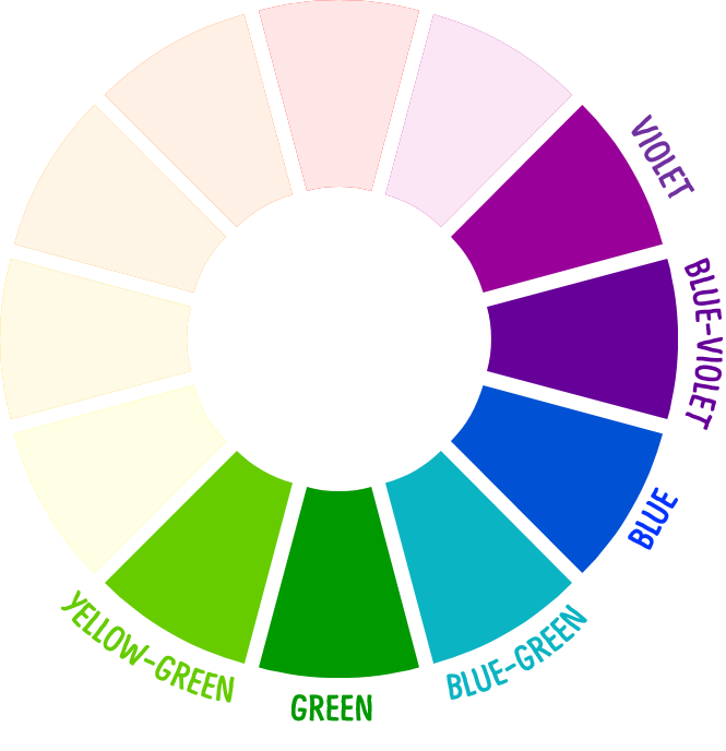 How to use the color wheel to create colorful presentations (Part II ...