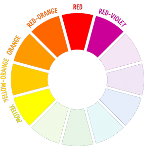 How to use the color wheel to create colorful presentations (Part II) -  Presentitude 