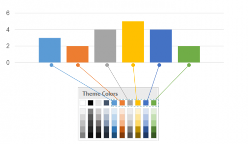 How to create color themes for PowerPoint presentations (Part IV ...