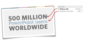 The 5 parts of a great PowerPoint template - Presentitude